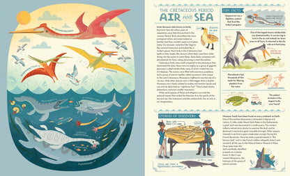 Penguin Random House LLC - Dinosaurs