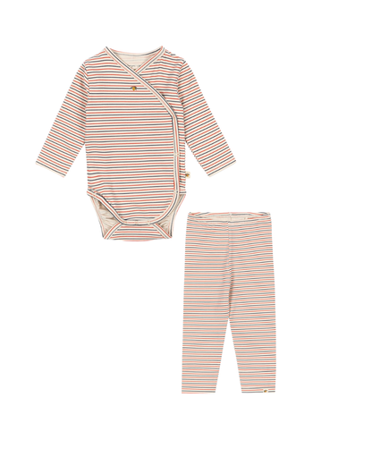 Konges Sløjd Basic Newborn Set