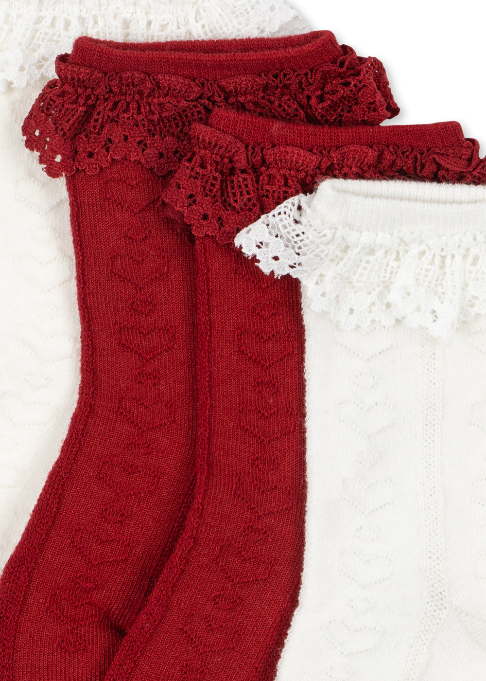 Konges Sløjd 2 Pack Pointelle Frill Socks