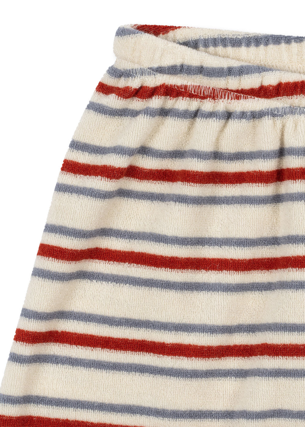 Konges Sløjd Itty Rib Set