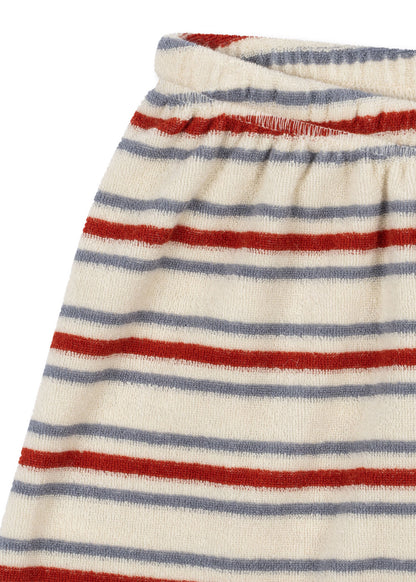 Konges Sløjd Itty Rib Set